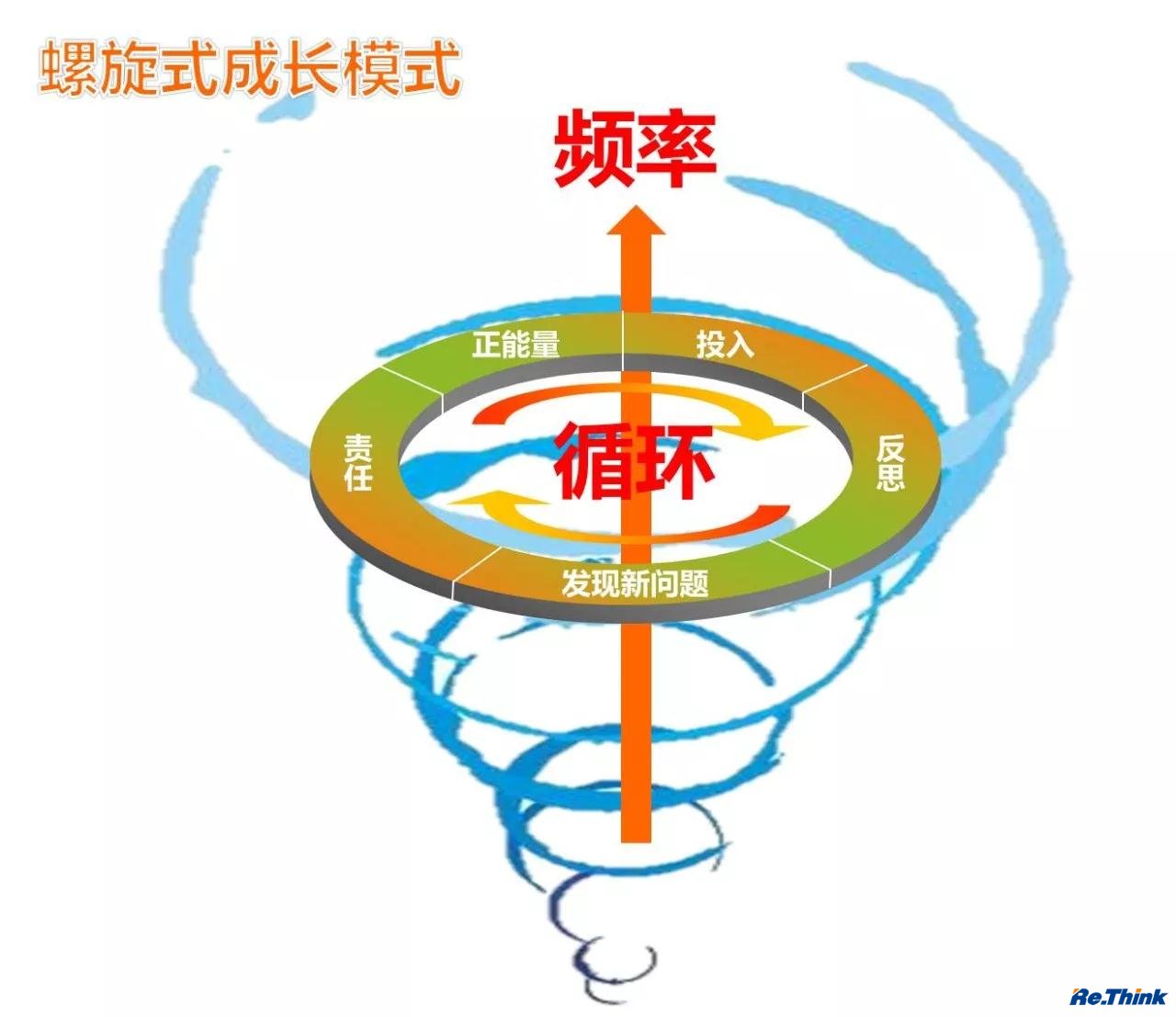 尊龙凯时·「中国」官方网站_首页2601