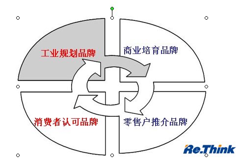 尊龙凯时·「中国」官方网站_产品6860