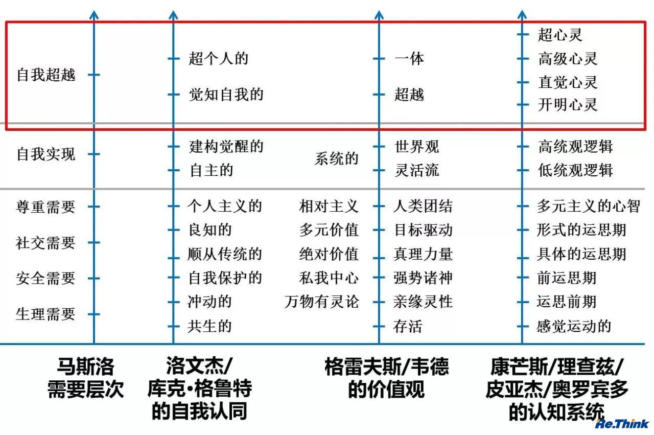 尊龙凯时·「中国」官方网站_活动9692