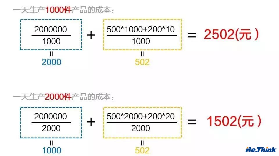 尊龙凯时·「中国」官方网站_项目3018